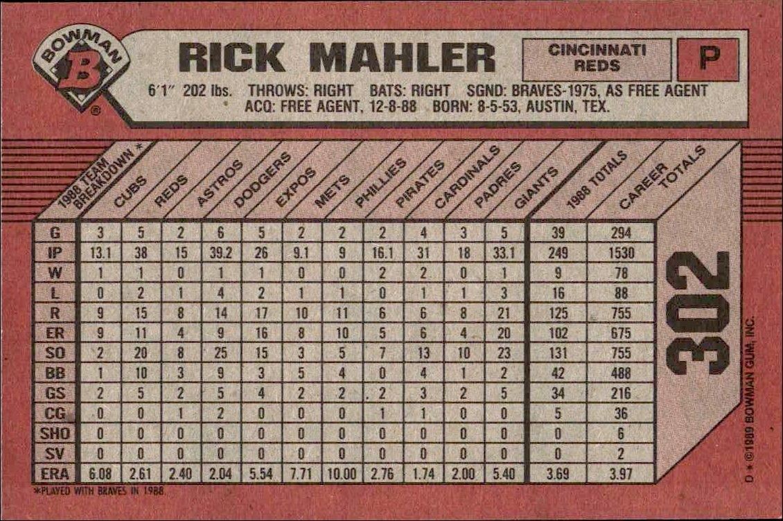 1989 Bowman Rick Mahler #302 baseball trading card back