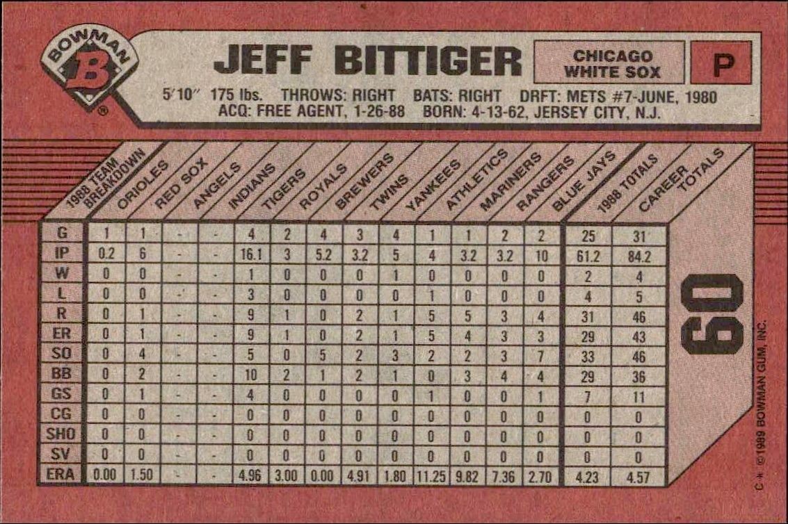 1989 Bowman Jeff Bittiger #60 baseball trading card back