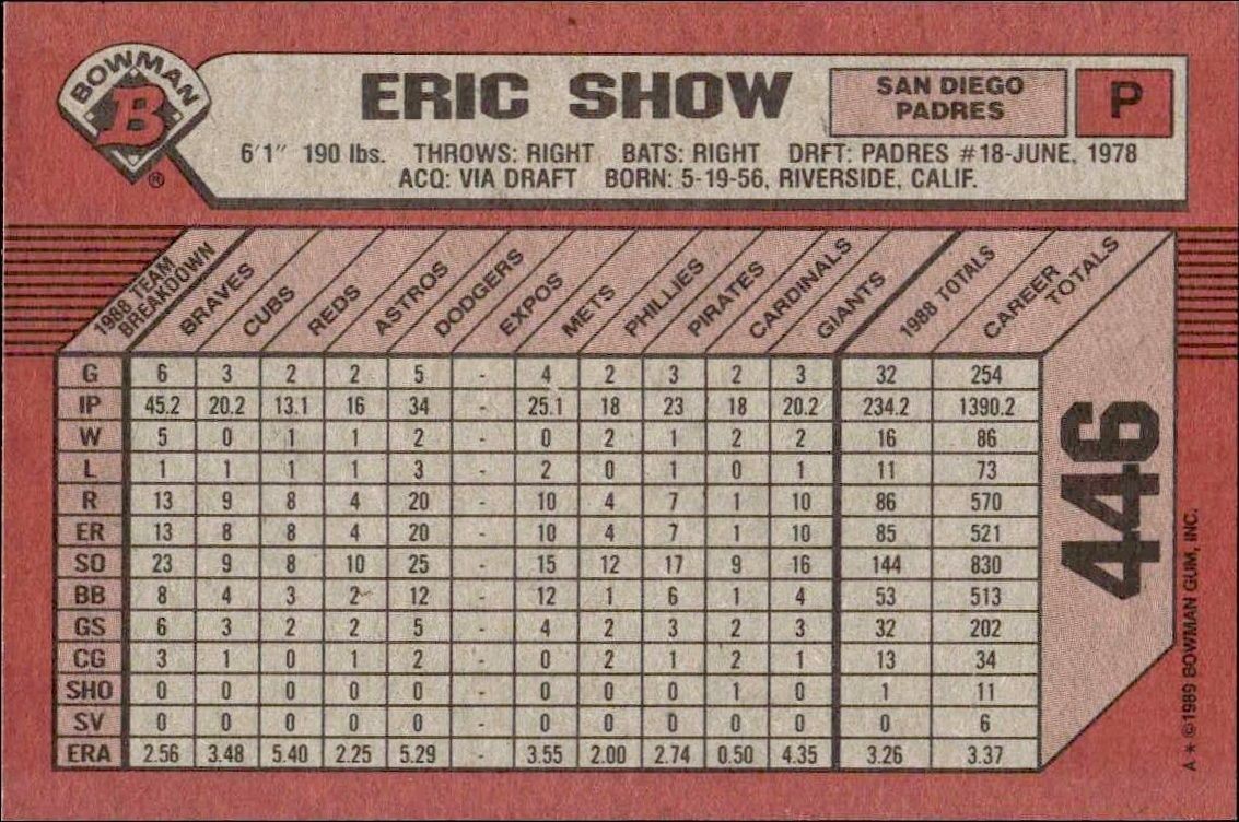 1989 Bowman Eric Show #446 baseball trading card back