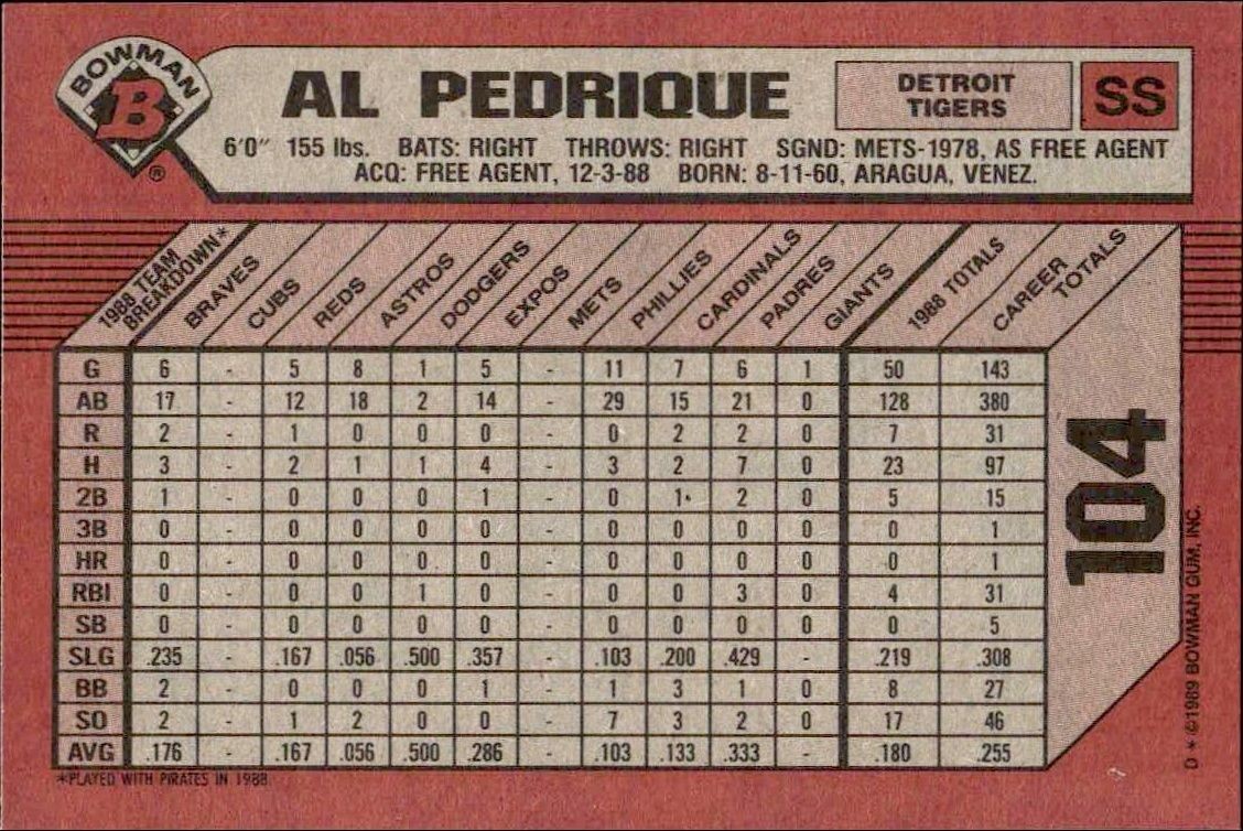 1989 Bowman Al Pedrique #104 baseball trading card back