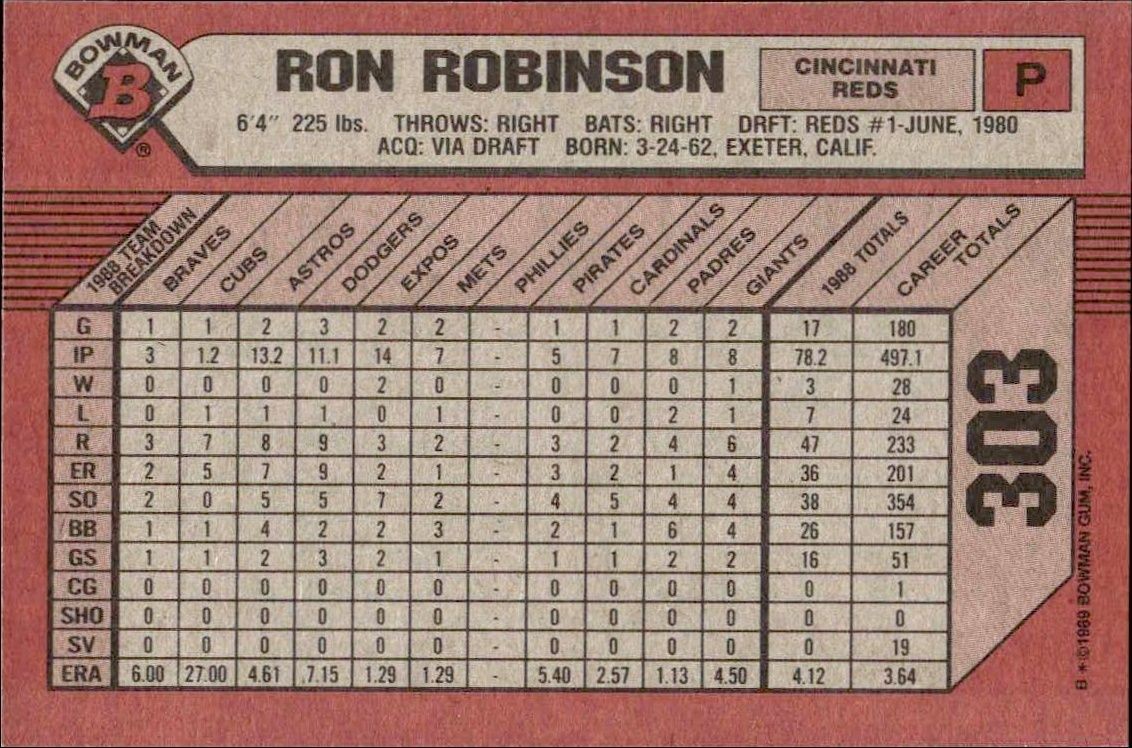 1989 Bowman Ron Robinson #303 baseball trading card back