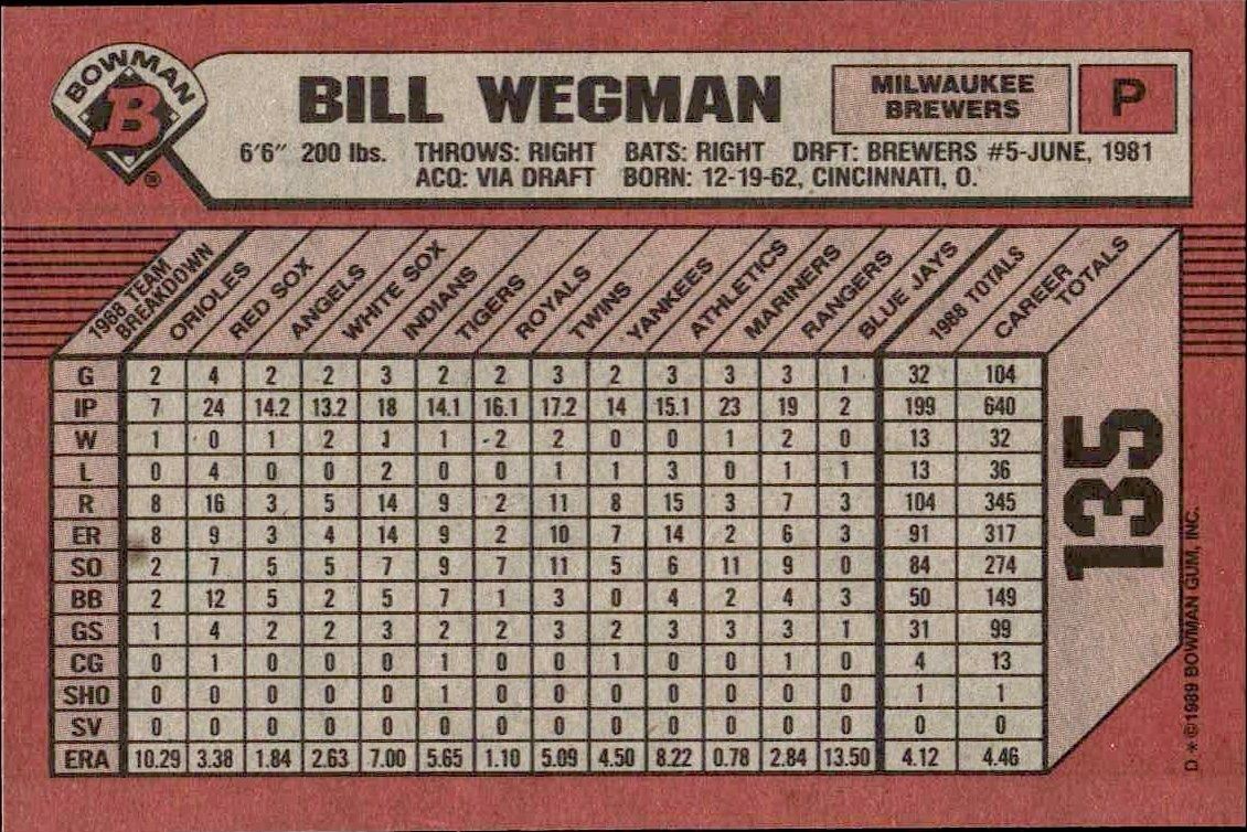 1989 Bowman Bill Wegman #135 baseball trading card back