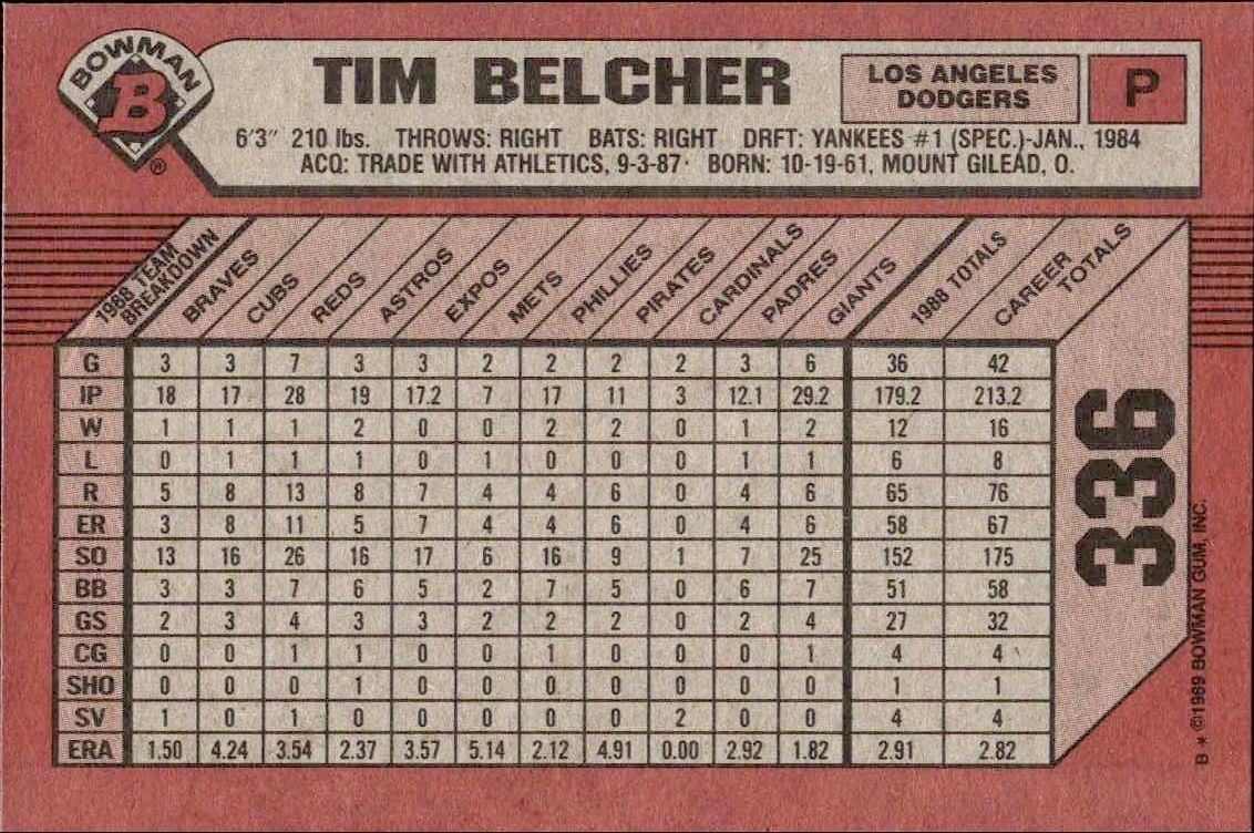 1989 Bowman Tim Belcher #336 baseball trading card back
