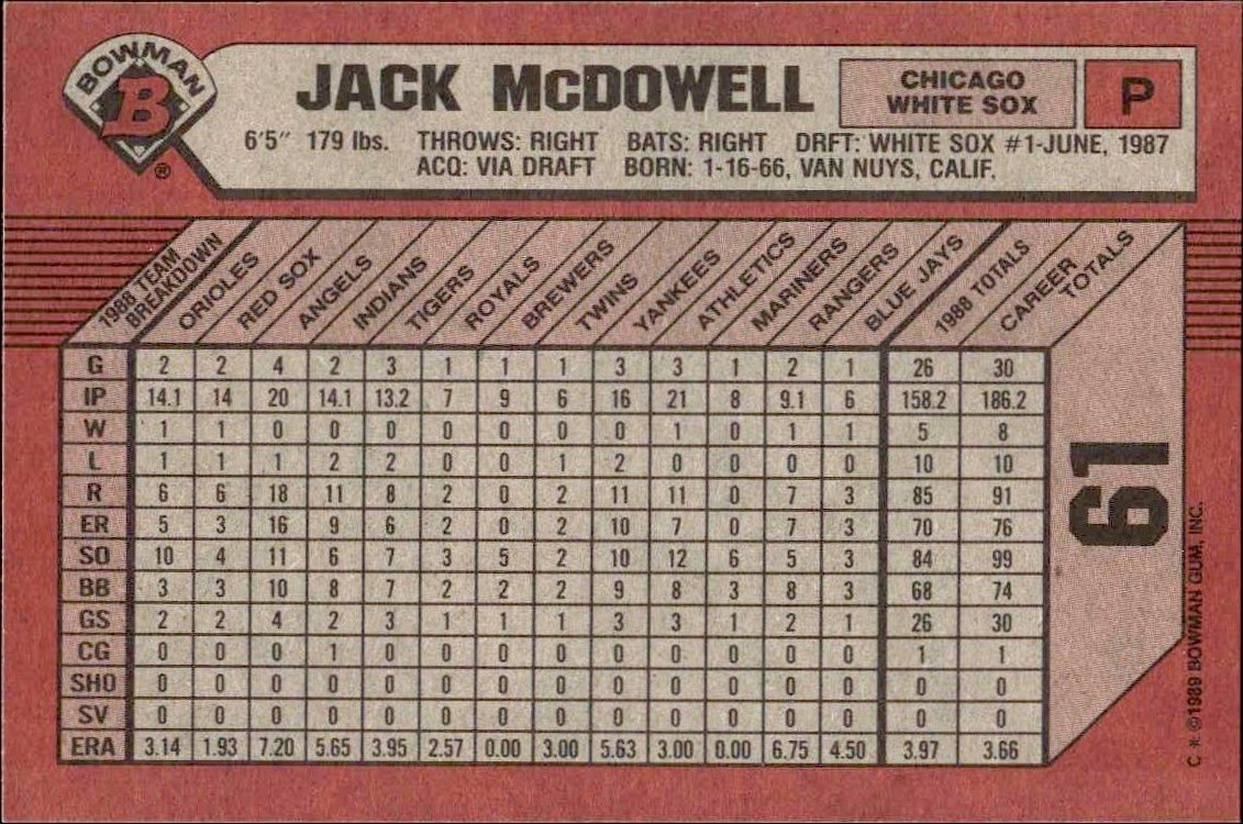 1989 Bowman Jack McDowell #61 baseball trading card back