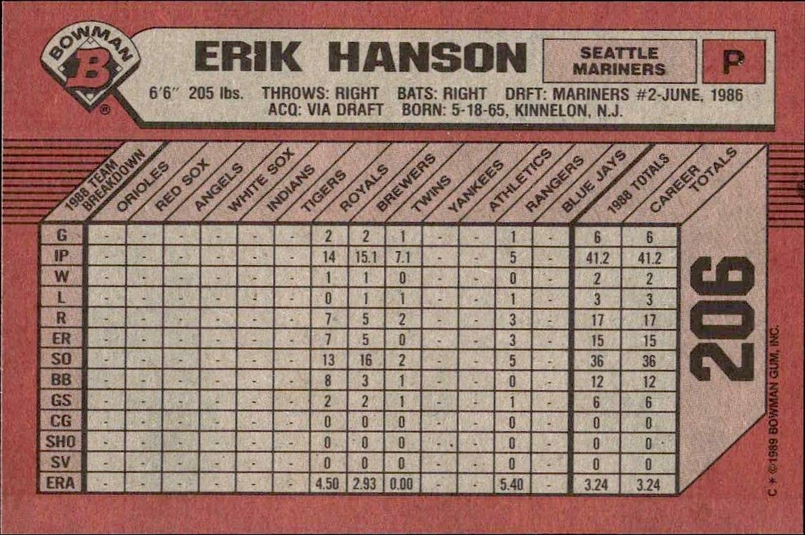 1989 Bowman Erik Hanson #206 baseball trading card back
