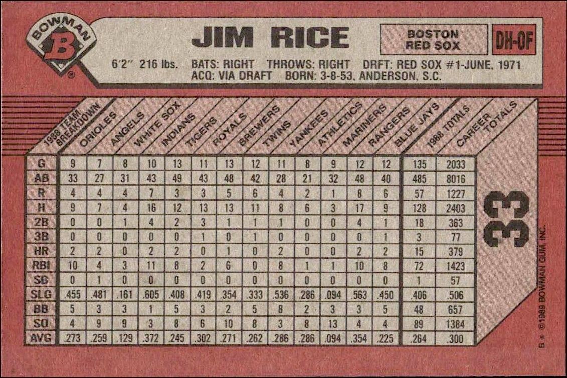 1989 Bowman Jim Rice #33 baseball trading card back