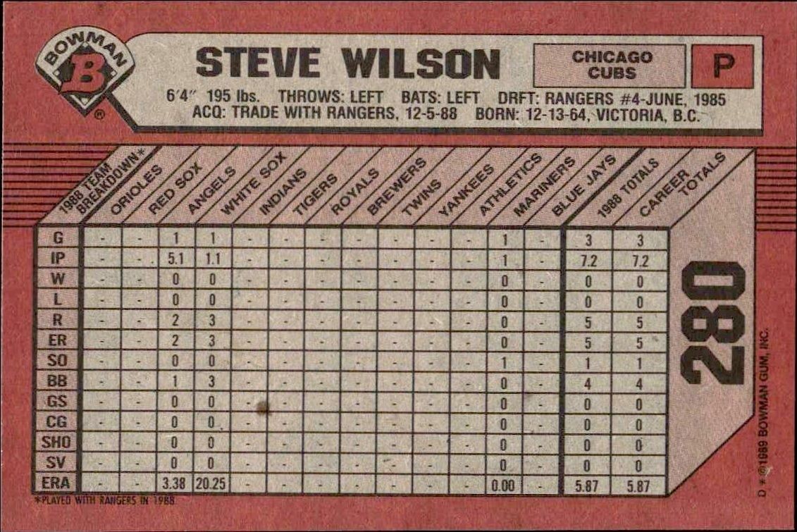 1989 Bowman Steve Wilson #280 baseball trading card back
