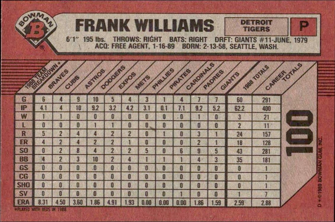 1989 Bowman Frank Williams #100 baseball trading card back