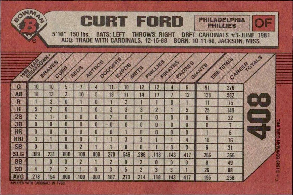1989 Bowman Curt Ford #408 baseball trading card back