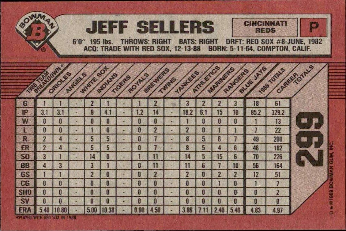 1989 Bowman Jeff Sellers #299 baseball trading card back