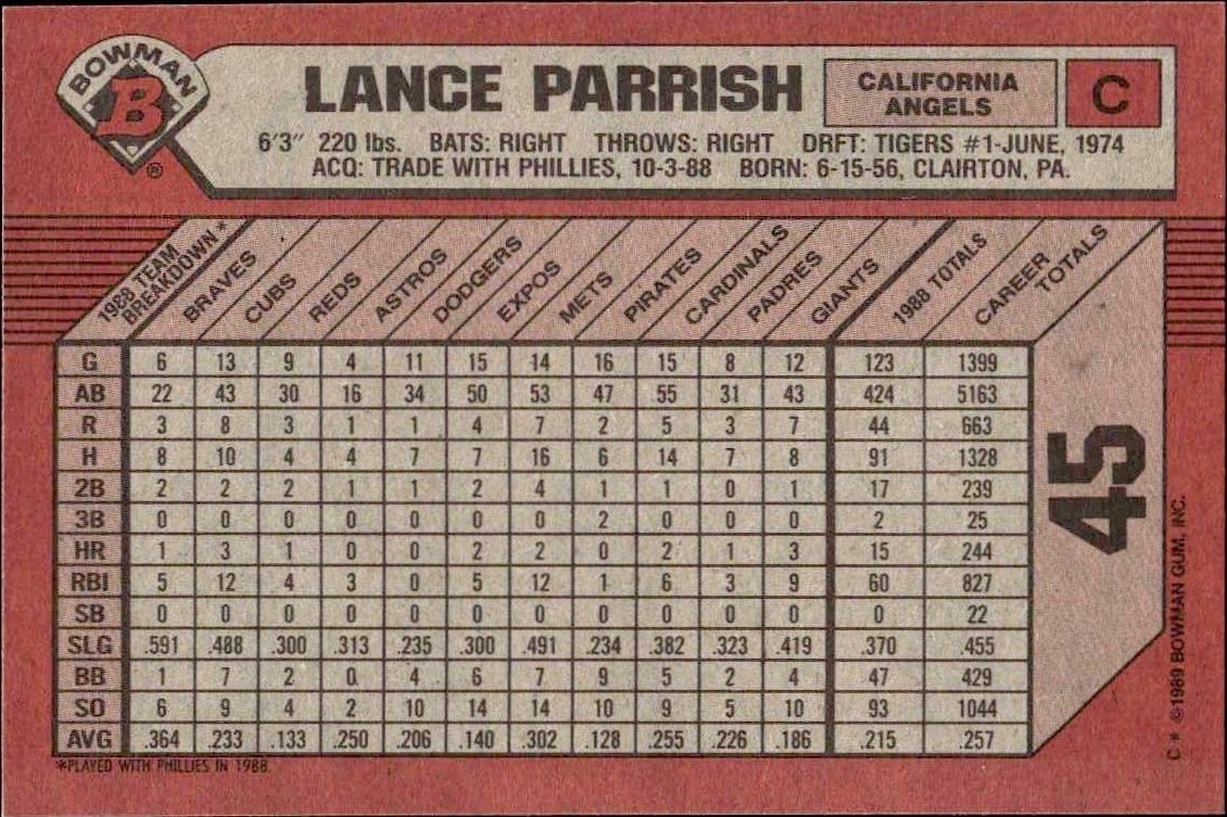 1989 Bowman Lance Parrish #45 baseball trading card back