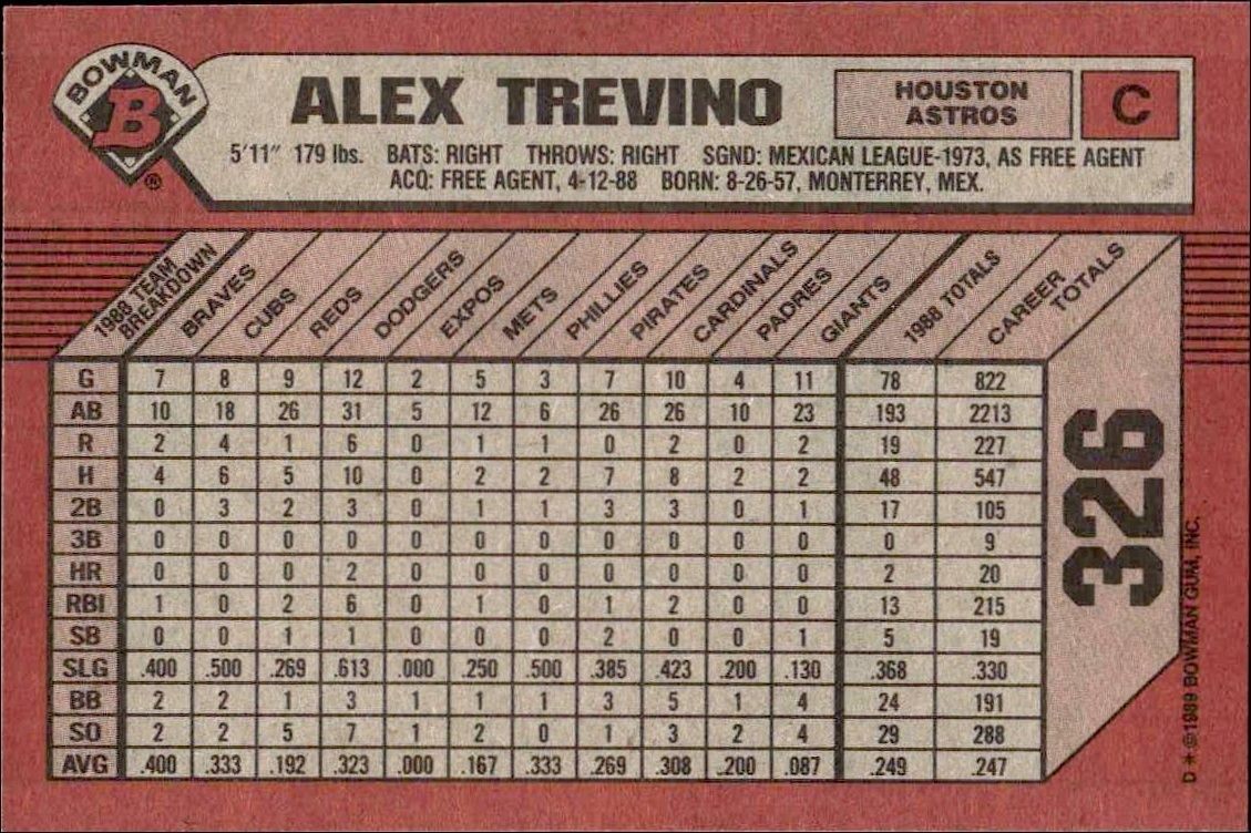 1989 Bowman Alex Trevino #326 baseball trading card back