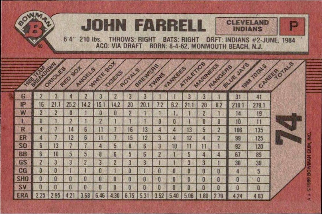 1989 Bowman John Farrell #74 baseball trading card back