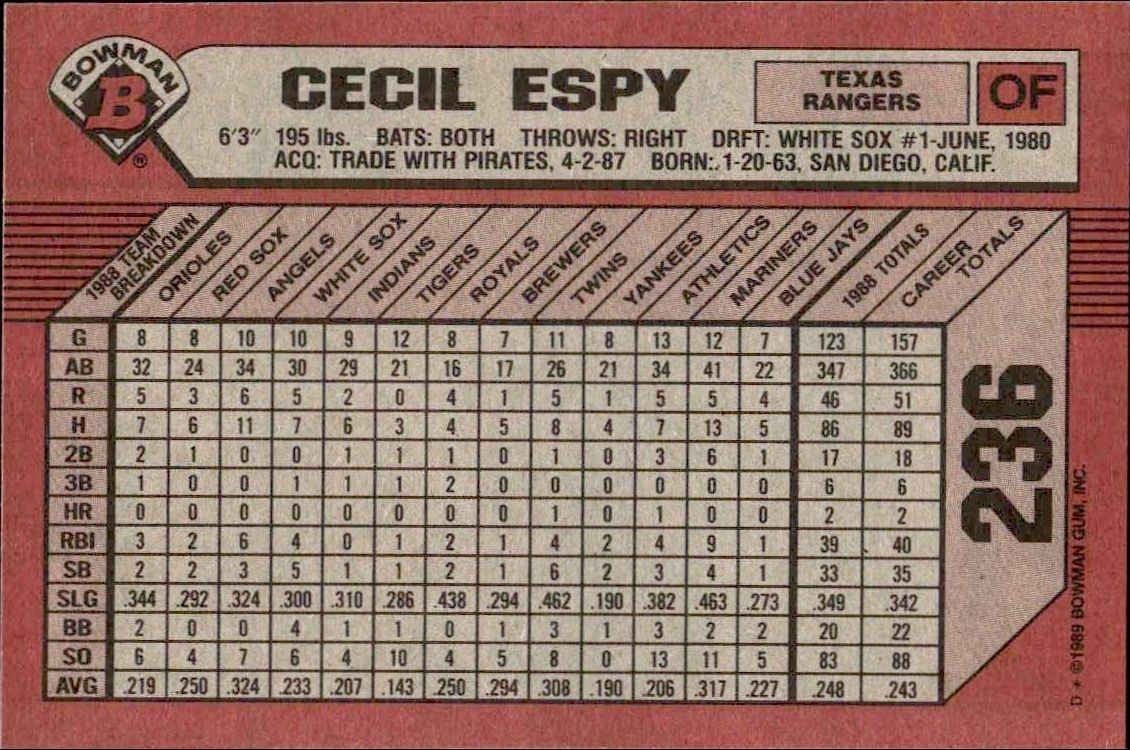 1989 Bowman Cecil Espy #236 baseball trading card back