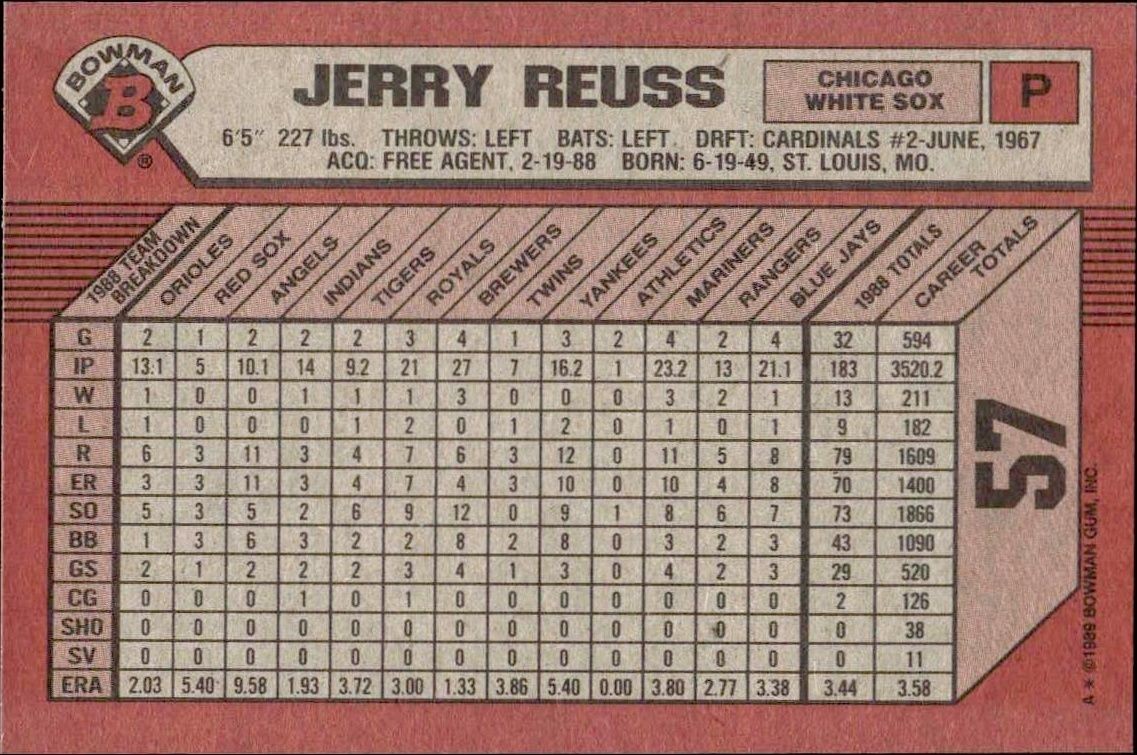 1989 Bowman Jerry Reuss #57 baseball trading card back