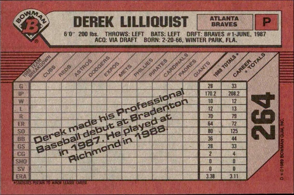 1989 Bowman Derek Lilliquist #264 baseball trading card back