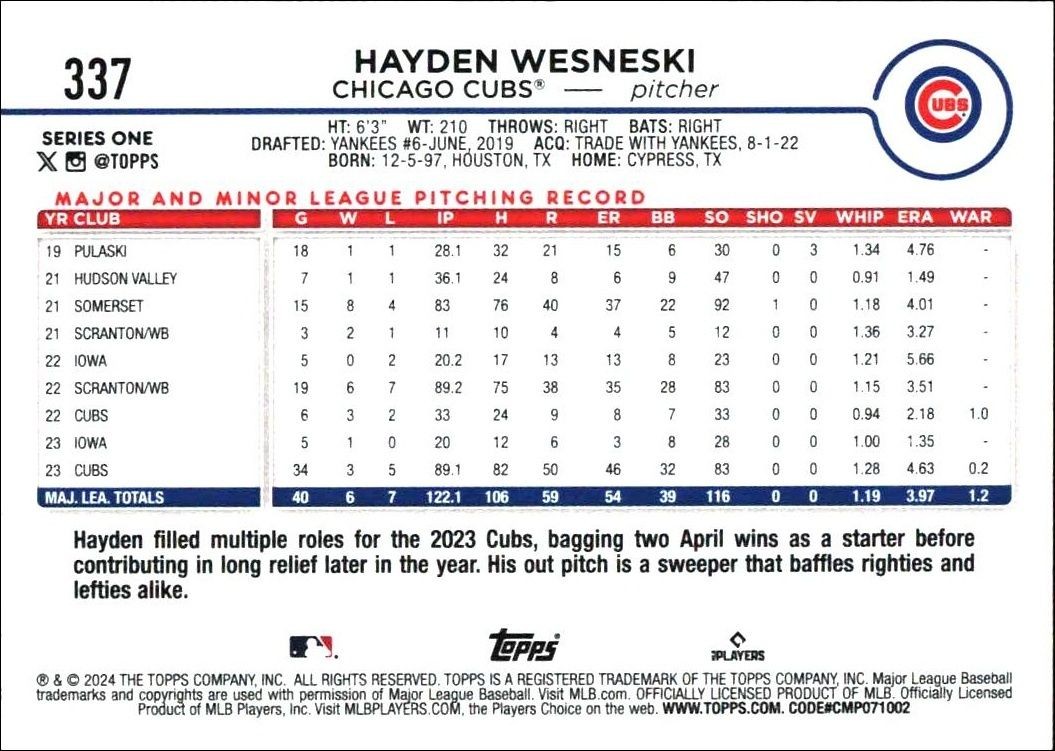 2024 Topps Hayden Wesneski #337 baseball trading card back