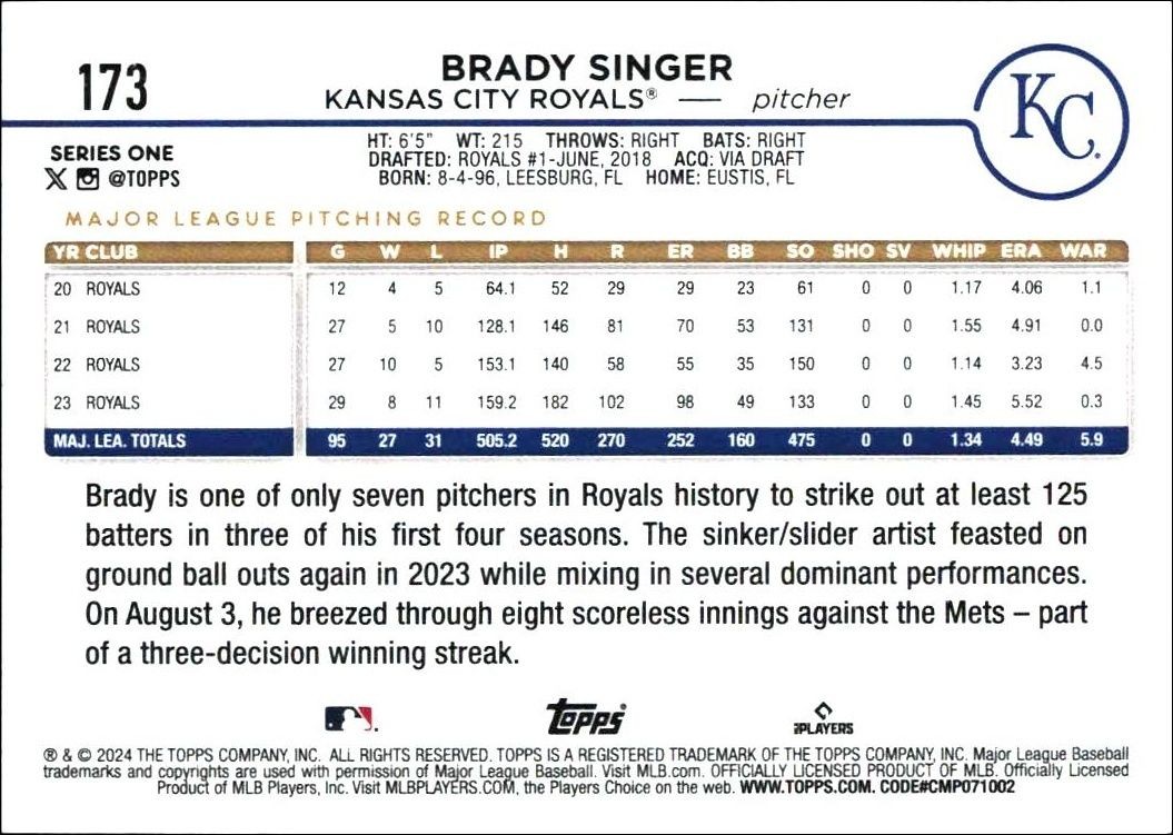 2024 Topps Brady Singer #173 baseball trading card back