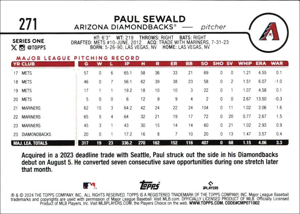 2024 Topps Paul Sewald #271 baseball trading card back