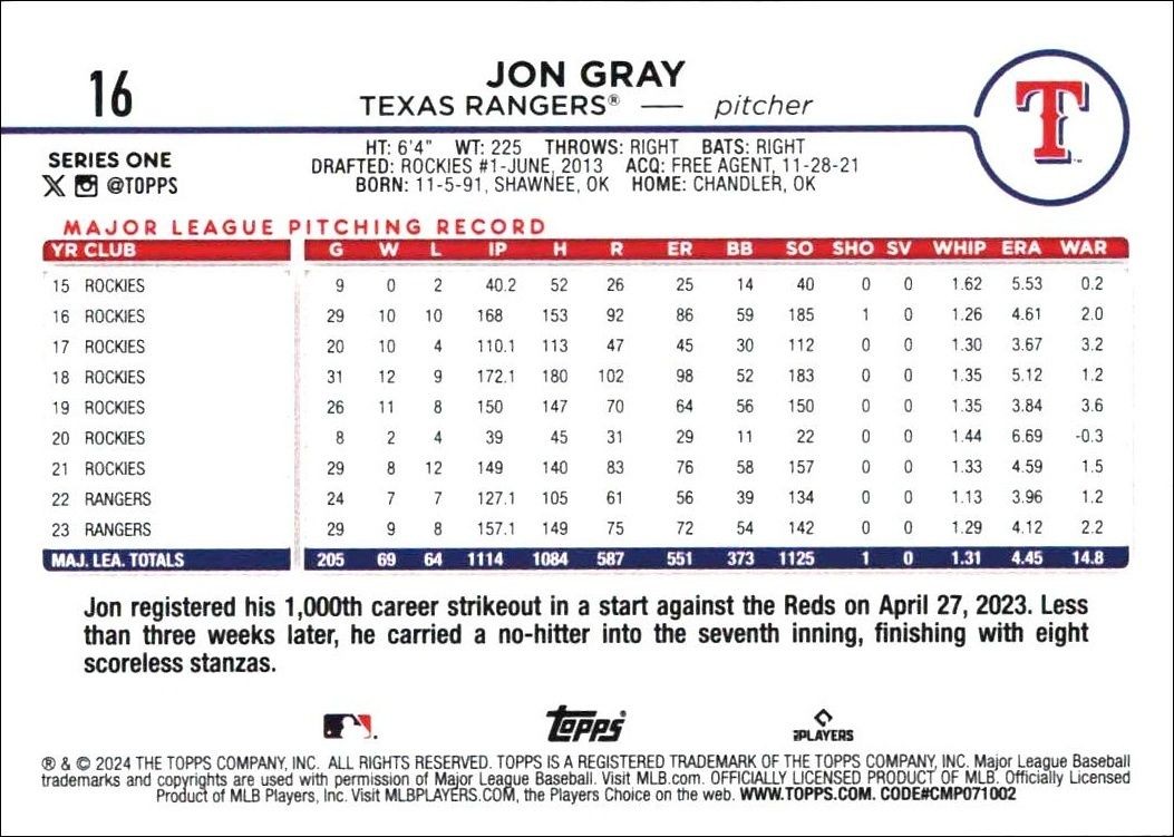 2024 Topps Jon Gray #16 baseball trading card back