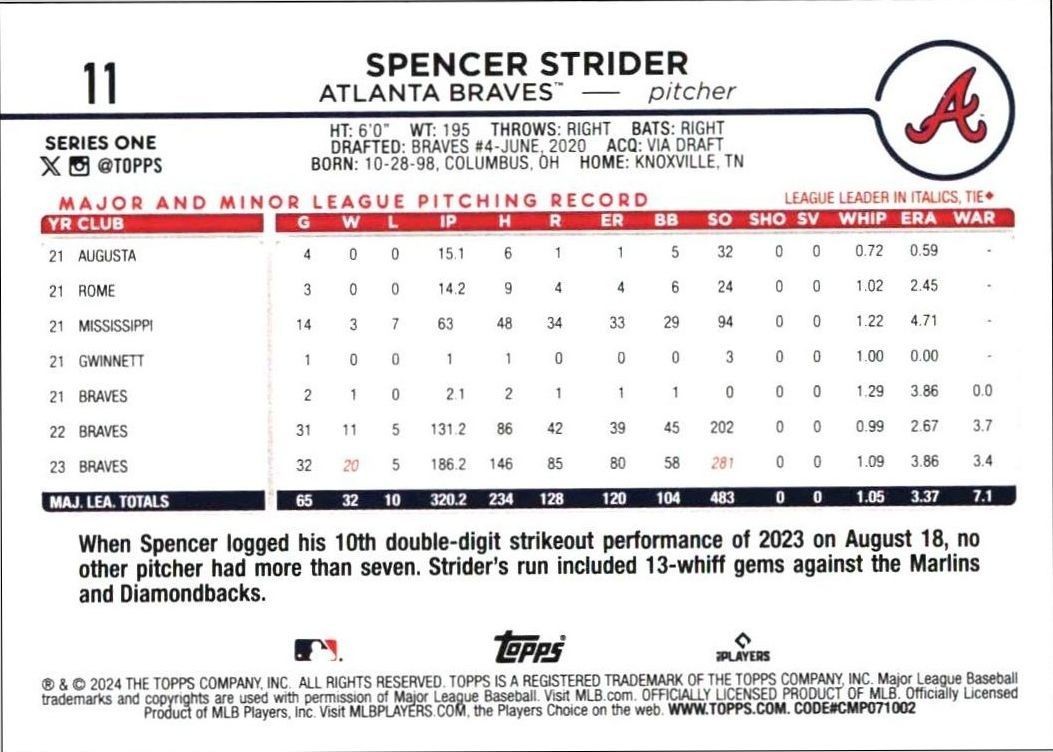 2024 Topps Spencer Strider #11 baseball trading card back