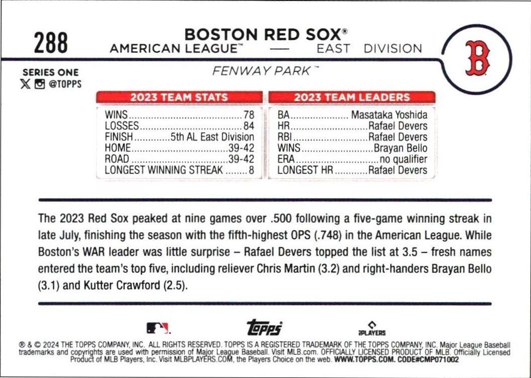 Boston Red Sox thumbnail 4