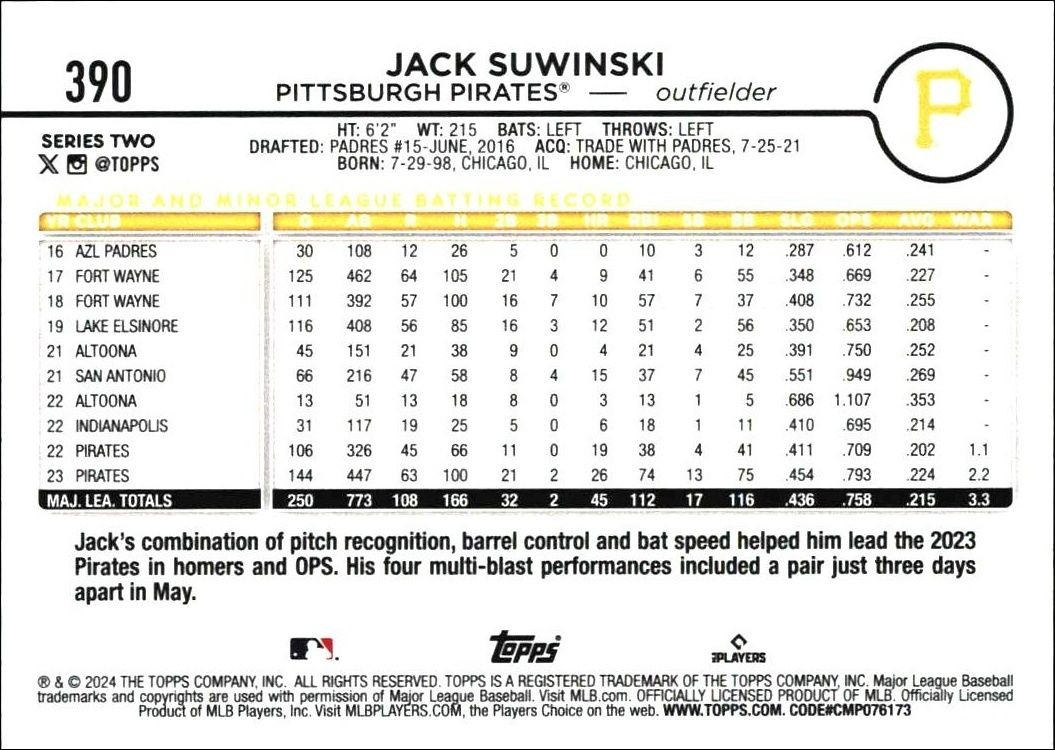 2024 Topps Series 2 Jack Suwinski #390 baseball trading card back
