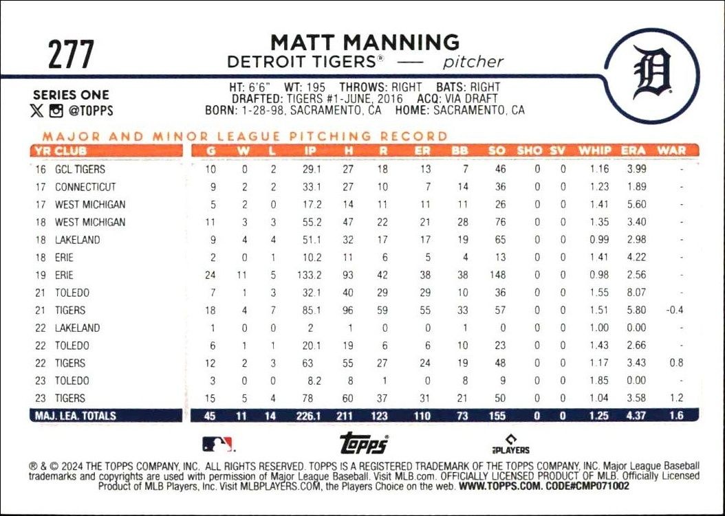 2024 Topps Matt Manning #277 baseball trading card back