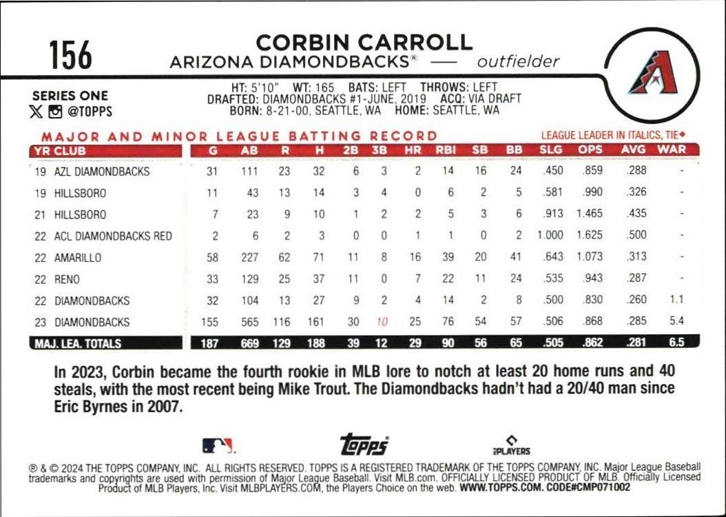 2024 Topps Corbin Carroll #156 baseball trading card back