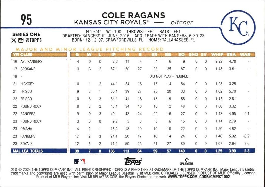 2024 Topps Cole Ragans #95 baseball trading card back