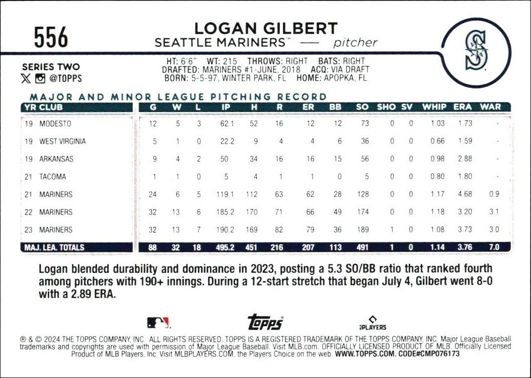 2024 Topps Series 2 Logan Gilbert #556 baseball trading card back
