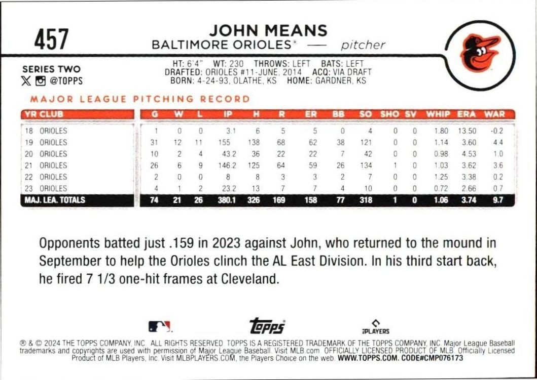 2024 Topps Series 2 John Means #457 baseball trading card back
