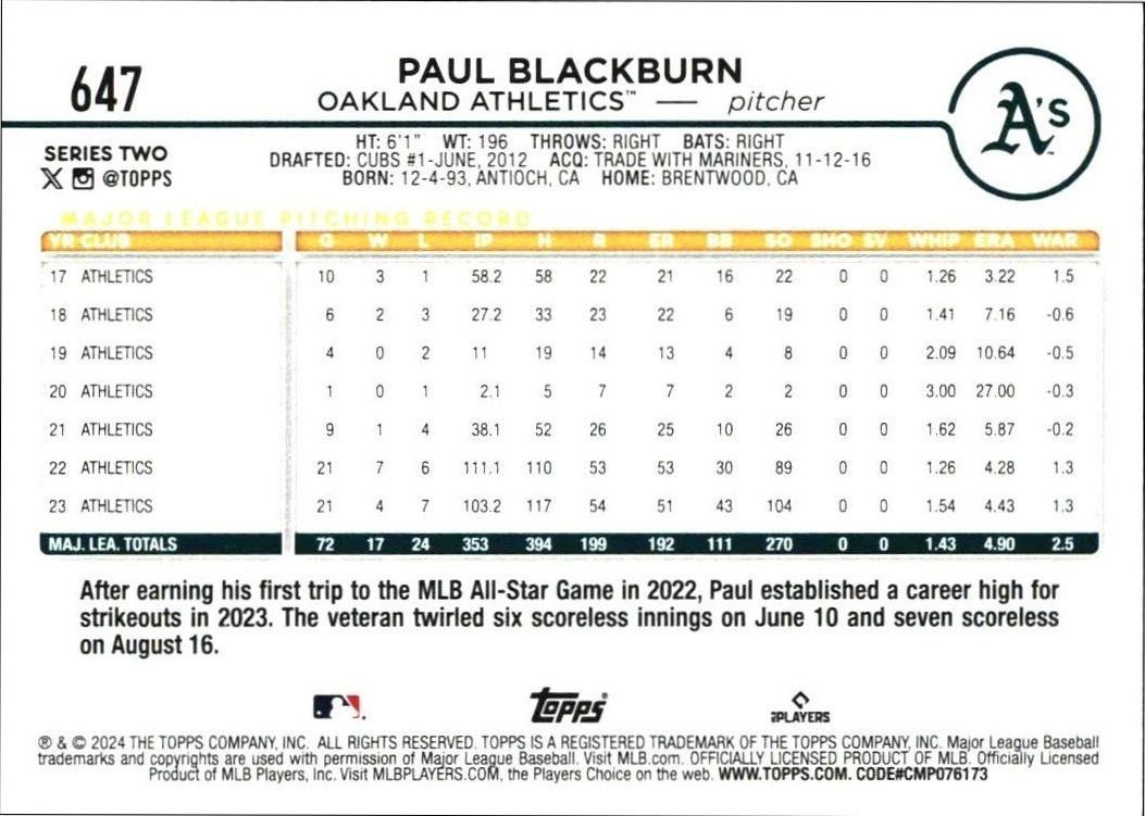 2024 Topps Series 2 Paul Blackburn #647 baseball trading card back