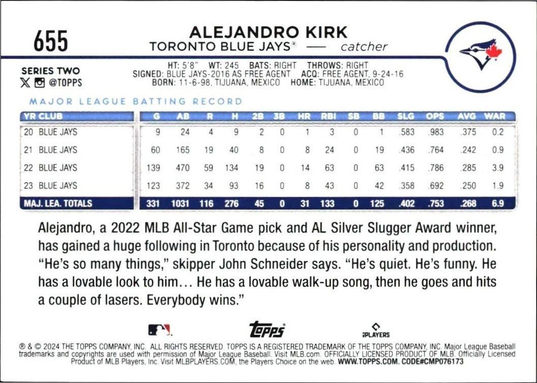 2024 Topps Series 2 Alejandro Kirk #655 baseball trading card back