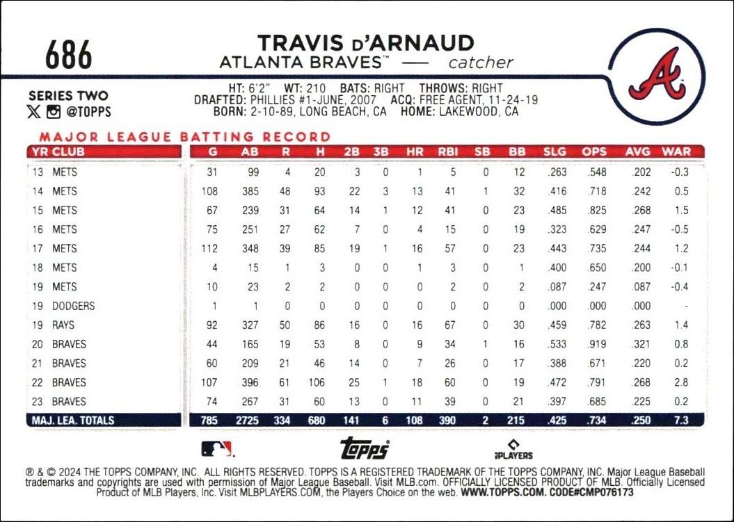 2024 Topps Series 2 Travis d'Arnaud #686 baseball trading card back