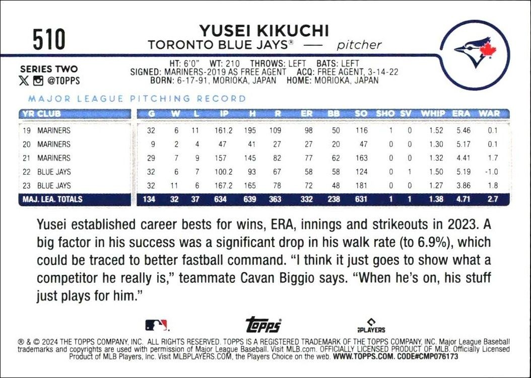 2024 Topps Series 2 Yusei Kikuchi #510 baseball trading card back