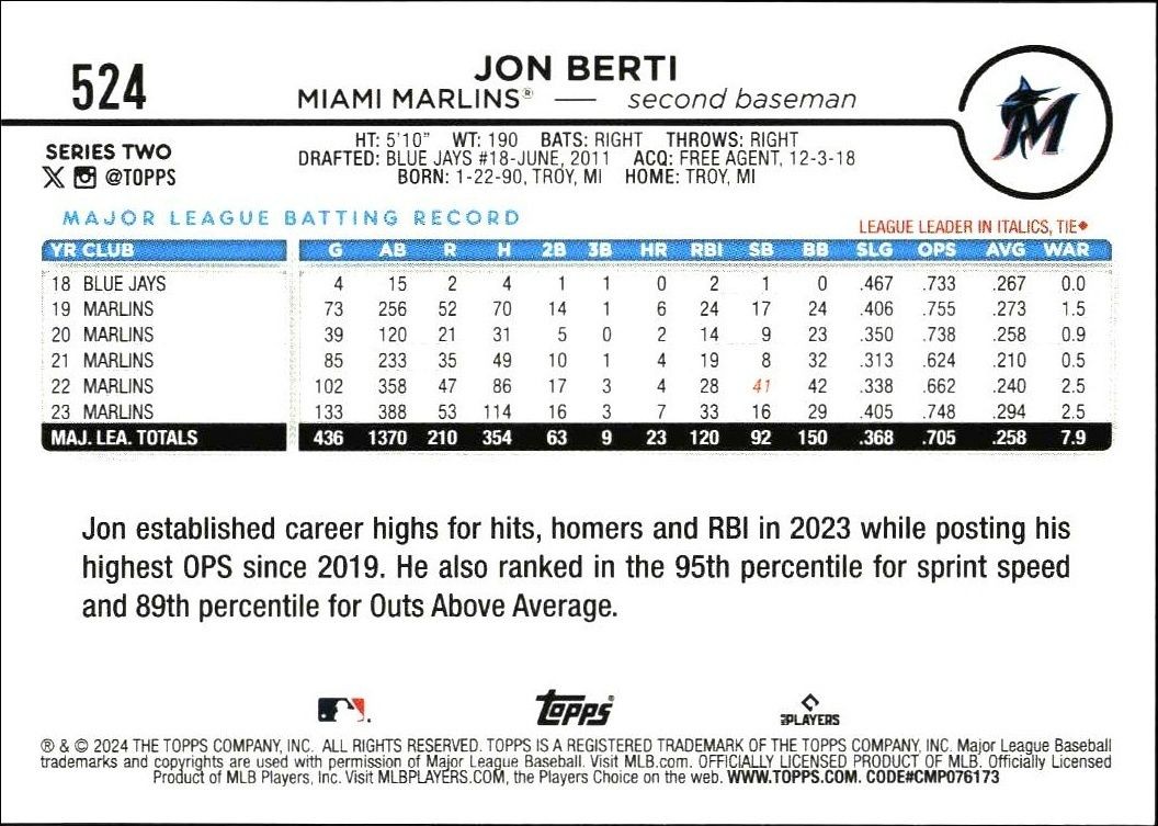 2024 Topps Series 2 Jon Berti #524 baseball trading card back