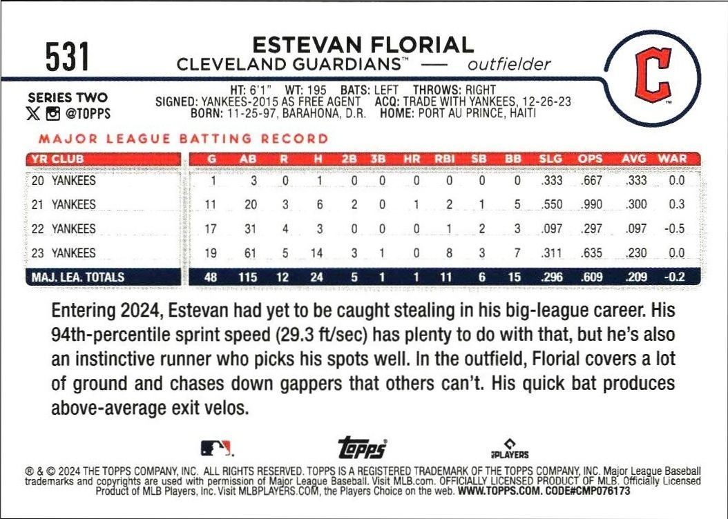 2024 Topps Series 2 Estevan Florial #531 baseball trading card back