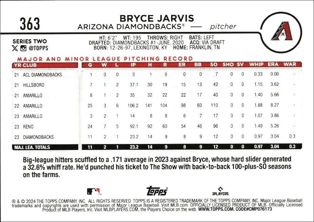 2024 Topps Series 2 Bryce Jarvis #363 baseball trading card back