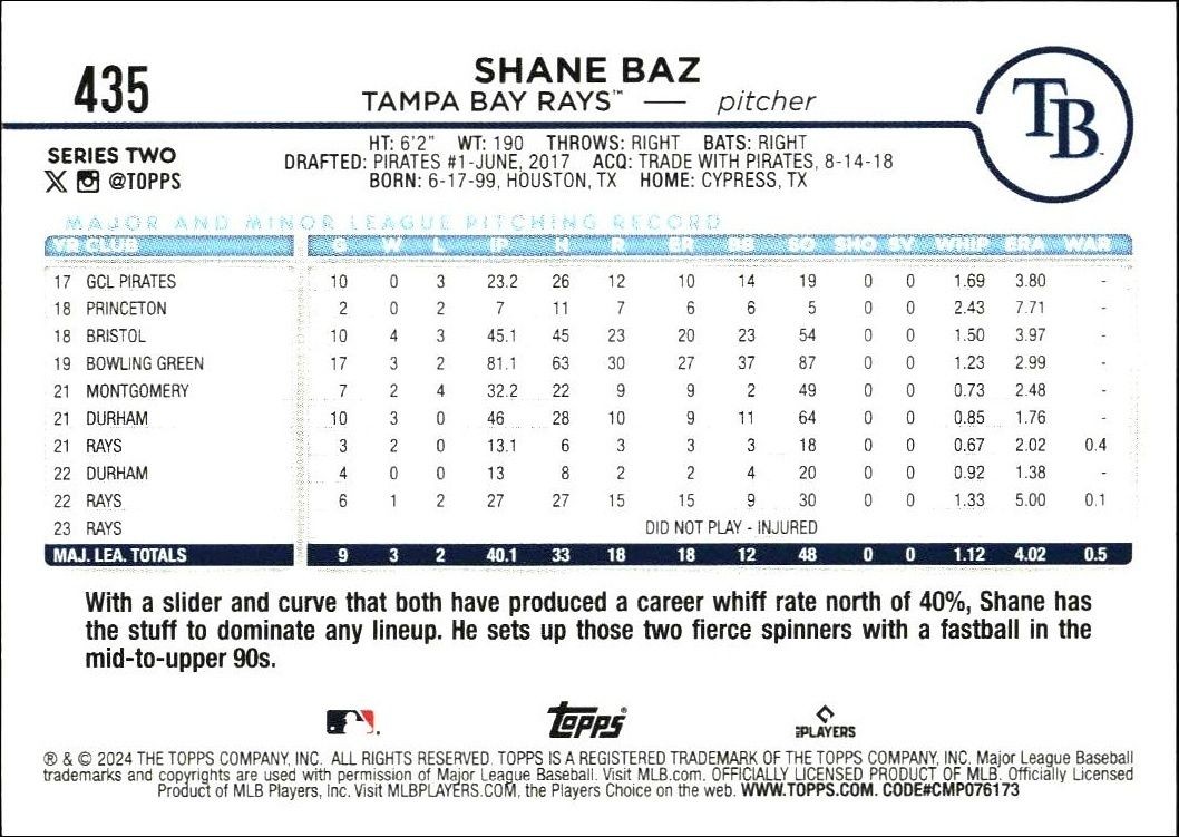 2024 Topps Series 2 Shane Baz #435 baseball trading card back