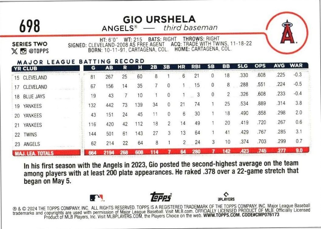 2024 Topps Series 2 Gio Urshela #698 baseball trading card back