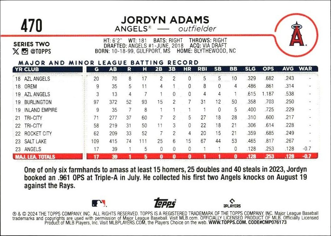 2024 Topps Series 2 Jordyn Adams #470 baseball trading card back