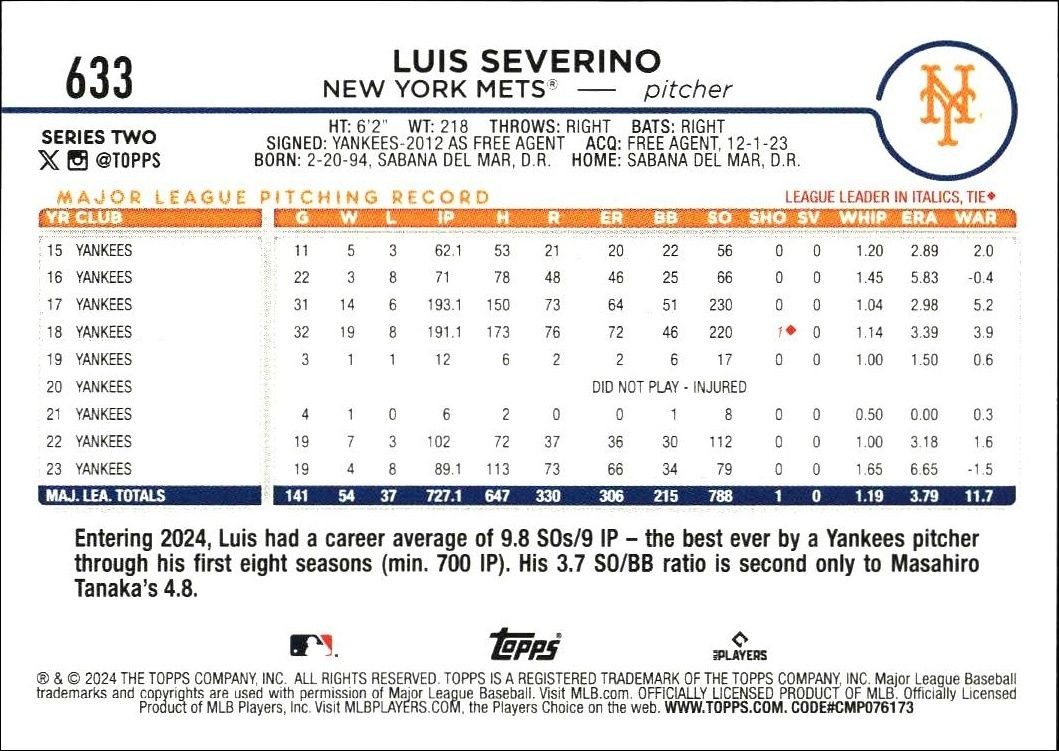 2024 Topps Series 2 Luis Severino #633 baseball trading card back