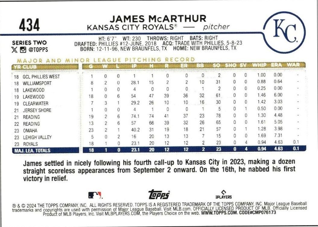 2024 Topps Series 2 James McArthur #434 baseball trading card back