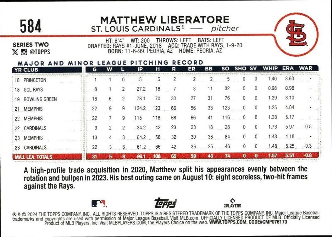 2024 Topps Series 2 Matthew Liberatore #584 baseball trading card back