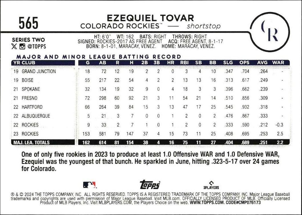 2024 Topps Series 2 Ezequiel Tovar #565 baseball trading card back