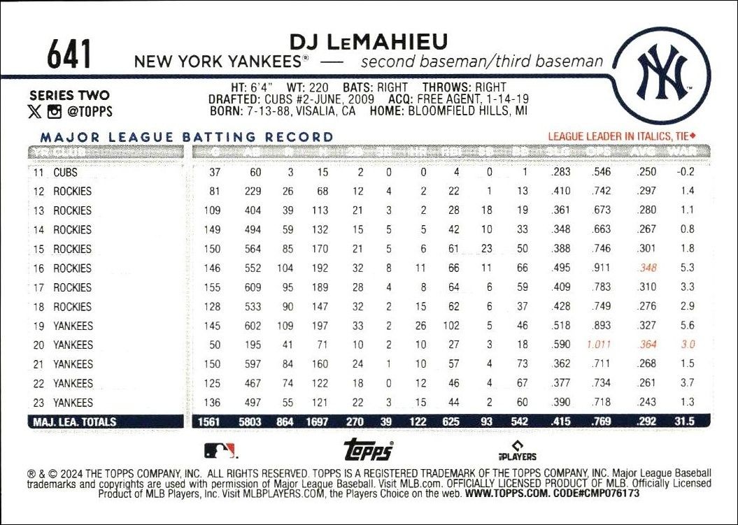 2024 Topps Series 2 DJ LeMahieu #641 baseball trading card back