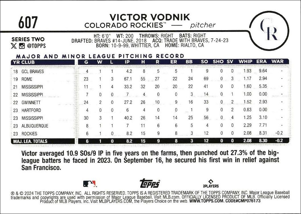 2024 Topps Series 2 Victor Vodnik #607 baseball trading card back