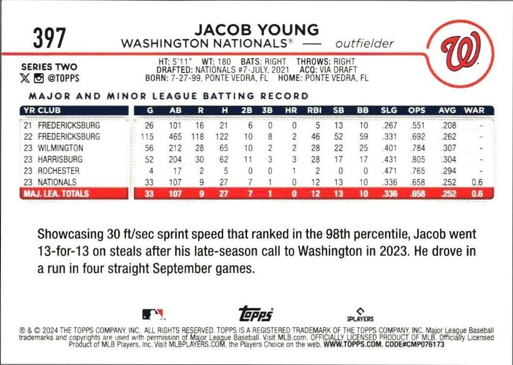 2024 Topps Series 2 Jacob Young #397 baseball trading card back