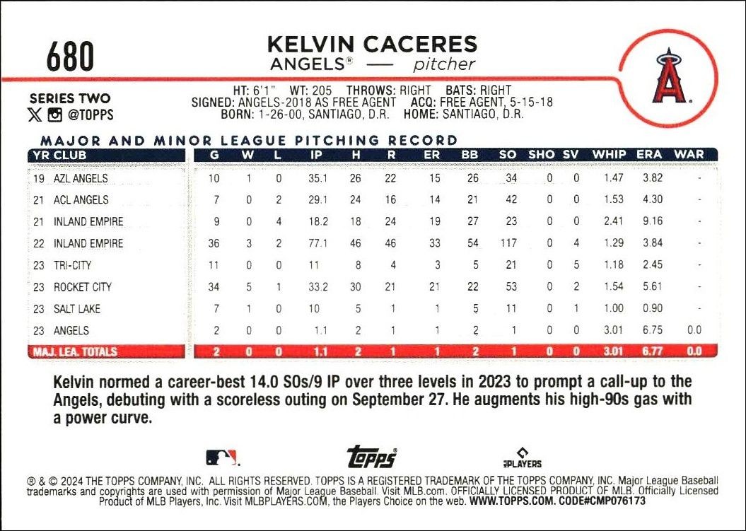 2024 Topps Series 2 Kelvin Caceres #680 baseball trading card back